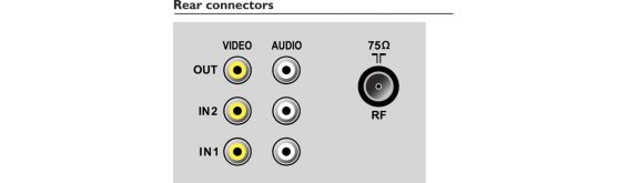 Connector drawing