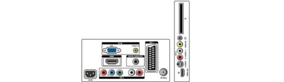 Diagrama dos conectores