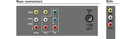 Connector drawing