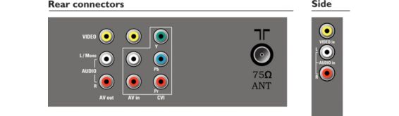 Connector drawing