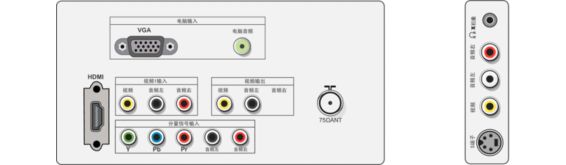 连接器图