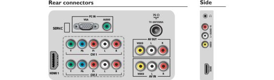 Dibujo del conector