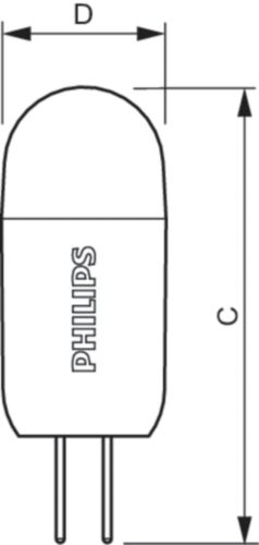 CorePro LEDcapsule LV - For task lighting and decorative applications