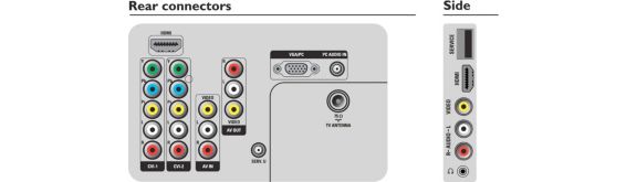 Dibujo del conector