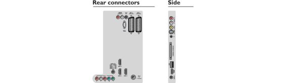 Schéma des connecteurs