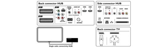 Connector drawing