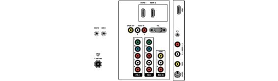 Ilustração dos conectores