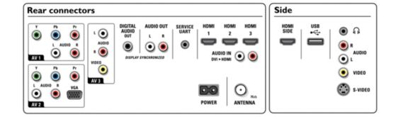 Connector drawing