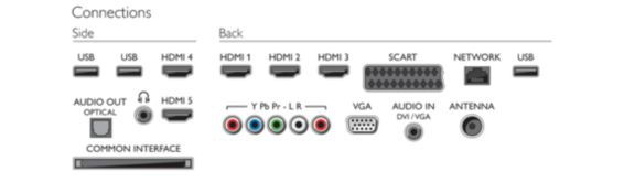 Connector drawing