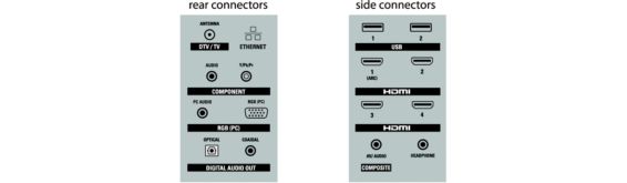 ???ConnectorDrawing???