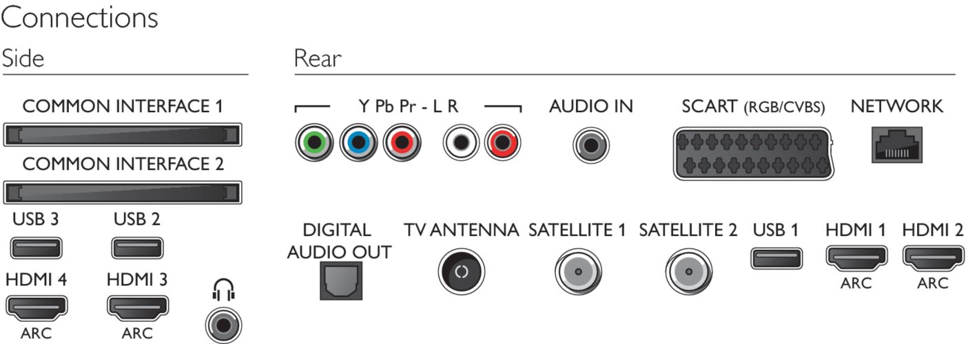55PUS7600_12-COP-global-001