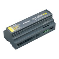 DDBC 1200 Philips