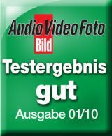 Gut!