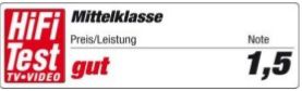 Gut!