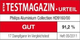 GUT!