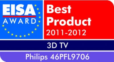 Best Product!