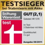 GUT!