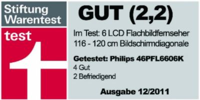 GUT!