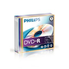 DVD-R