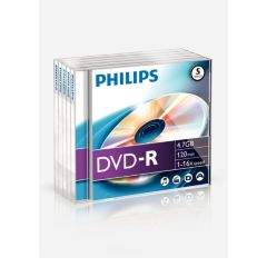 DVD-R