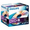 DVD-R