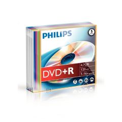 DVD+R