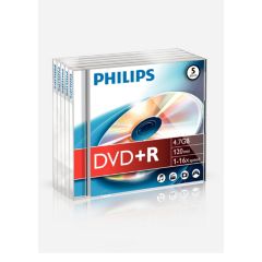 DVD+R