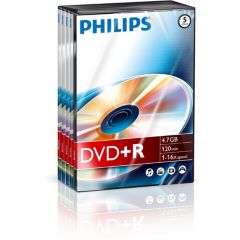 DVD+R
