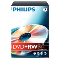 DVD+RW