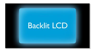 Stor bakgrundsbelyst LCD-display