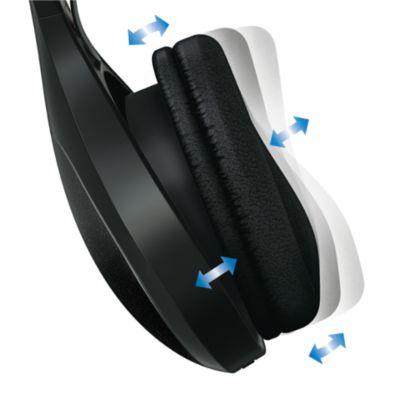 Protecção rotativa para as orelhas
