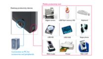 USB-port til praktisk tilslutning af tilbehør
