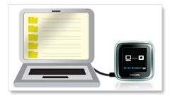 Dados Plug and Play