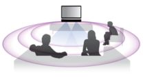 Ambisound for full no-fuss multichannel surround sound