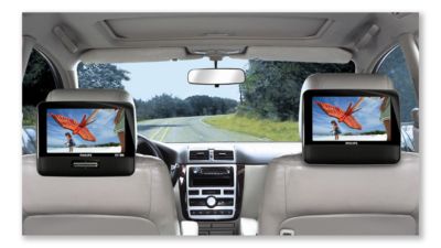 Pantallas LCD TFT duales