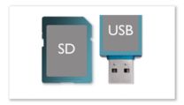 USB and SD card slots for photos, music and video clips