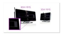 80 W RMS/centre, 30 W RMS/satellite avec Super Sound Panel