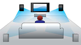 Dolby Virtual Speaker for realistic surround sound Dolby Virtual Speaker