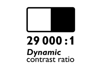 Dynamic contrast ratio 29000:1