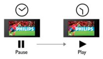One Touch Pause Live TV hält das Bild sofort an