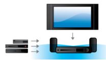 Varias entradas digitales para obtener sonido de calidad desde otras fuentes