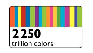 Traitement 2 250 trillions de couleurs