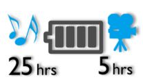 Jusqu'à 25 heures de musique