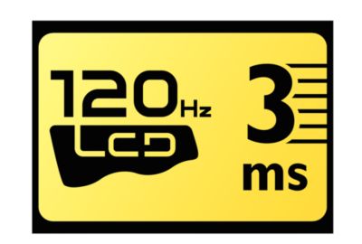 120Hz LCD (3 ms)