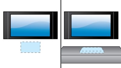 Simple à installer