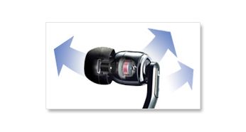 Наушники высокого разрешения для кристально чистого звука