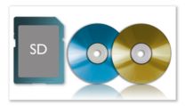 Fotoanzeige direkt von Speicherkarten, DVD und CD