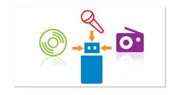 Copie msicas de CDs, rdio e karaok no seu dispositivo USB
