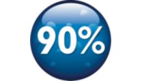 Enestående teknologi til meget høj luftfugtighed (> 90 %)