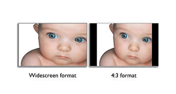 Easy picture format control switching in wide and 4:3 format